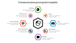 Communication PPT template with icons for WhatsApp, Phone, Mail, Conversation, and more, along with placeholder text.