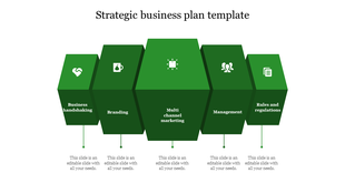 Strategic business infographic with five green 3D hexagonal blocks, each labeled with icons and captions.