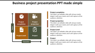 Four quadrant layout with titles and icons for different project stages, labeled by execution and status axes.