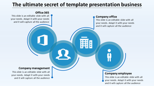 Slide with four overlapping blue circles showing office related themes, with descriptive text and icons.