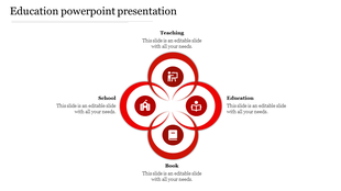 Education infographic with four overlapping red circles, each containing white icons and linked to labeled captions.