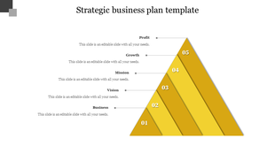 Strategic business infographic with a five layered yellow pyramid, each step numbered and labeled with captions.