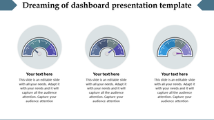 PowerPoint slide with three dashboard style gauges, each with placeholder text for performance metrics.