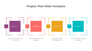 Creative Project Plan PPT Templates And Google Slides Themes