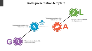 Goals presentation slide showing icons for G, A, and L representing goal setting steps Search, Plan, and Achieve with icons.