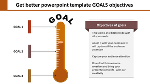 Infographic with a vertical orange thermometer and three labeled goals, alongside a text section for objectives.