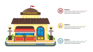 Illustrated restaurant exterior with a red awning, surrounded by lamp posts and three captions on the right.