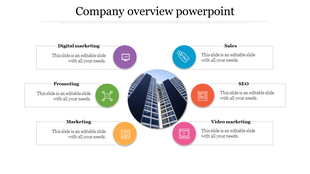 Company overview slide with central building image in a circle and six colorful icons each with caption area and a title.