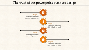 Vertical business process with four orange stages, icons and caption areas placed in white background.