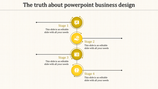 Vertical business process with four yellow stages and caption areas placed in white background.