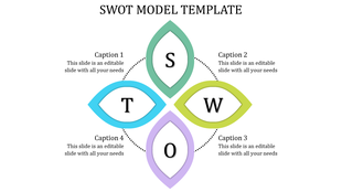 SWOT template with four interlinked petal shaped sections in green, yellow, purple, and blue, each labeled with text.