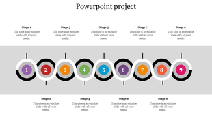 Nine-step horizontal project timeline with numbered circles and alternating captions for each stage.