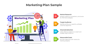 A marketing plan sample slide featuring a computer screen displaying growth charts, with two individuals and four sections.