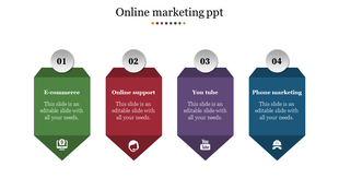 Online marketing slide featuring four numbered sections with marketing labels and icons on colored backgrounds.