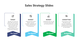 Sales Strategy slide with four segments for target, market, budget, committees, vivid banners, icons, and structured text.