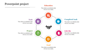 Six icons in a circular flow, each representing a project stage, with a handshake symbol at the center.