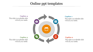 Circular diagram with four icons around a central store symbol, representing interconnected processes for online templates.