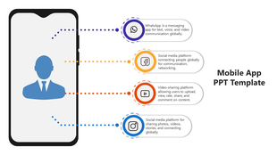 Smartphone graphic on the left with a blue avatar, connected to four colorful circular icons and descriptions on the right.