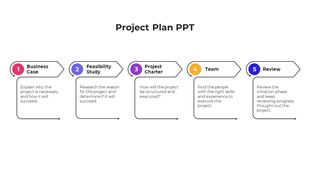 Project plan slide with five colorful numbered steps in red, violet, purple, yellow, and blue, each with descriptions.