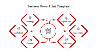 Business PPT slide with a central focus on finance, surrounded by icons in red diagonal shape with arrows on a white backdrop.