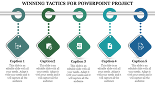 Five step diagram with alternating green and blue diamond icons linked by a dotted line under a title.