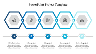 Five-step project process diagram with overlapping hexagons, icons, and text descriptions for each stage.
