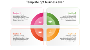 Four quadrant infographic with captions and icons in pink, green, orange, and red, centered around a circular diagram.