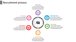 Recruitment process slide in a circular design with six colored sections, each featuring an icon and text placeholder.