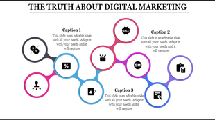 Colorful infographic with interconnected circles in pink, blue, and purple, featuring icons and three captions.