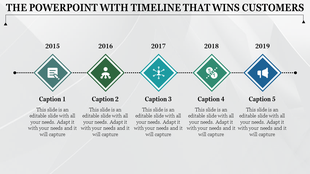 Horizontal timeline showing years with diamond-shaped icons for text, teamwork, network, statistics, and a speaker.