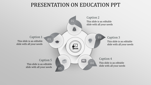 Slide featuring a central teacher icon surrounded by five numbered gray and white sections with captions.