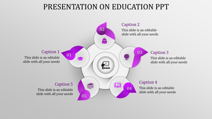 Circular education infographic with five purple icons  arranged around a central teaching icon in white backdrop.