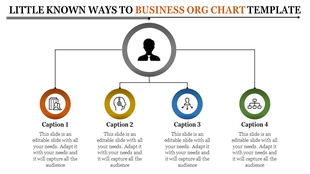 Business organizational chart template with a central person and four categories branching from it, represented by icons.