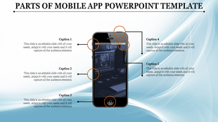 PowerPoint template showing a mobile phone with numbered sections pointing to different parts of the screen.