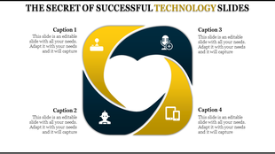 Four section square infographic with alternating yellow and dark blue segments featuring technology icons.