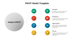 Gray ircular diagram linked to green, red, blue, and yellow icons representing SWOT analysis elements.