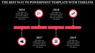 Horizontal red timeline with four years from 2016 to 2019, circular icons, and text descriptions on a black background.