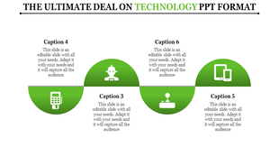 Four green semicircles with white technology icons, each paired with captions above and below.