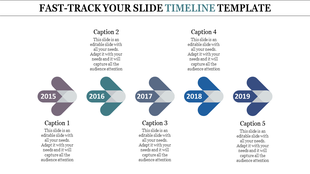 Timeline with five arrows labeled 2015 to 2019, in shades of blue and gray, paired with captions.