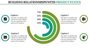 Slide featuring project status progress represented by concentric circles with percentages and icons with captions.