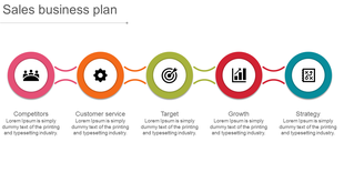 Sales business plan diagram with five circles in pink, orange, green, red, and blue, featuring icons for each step.