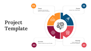 Project management slide featuring a circular diagram with four key phases with color coded icons.