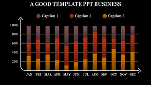 Business template bar graph with stacked segments for three captions, showing percentages per month from January to December.