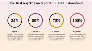 Four circular progress charts in  orange, purple, yellow, and red, labeled with percentages and text on a gradient backdrop.