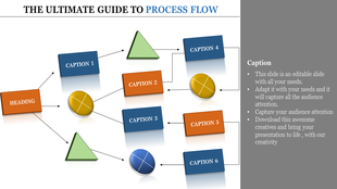 Process flow diagram in PowerPoint with colorful shapes and arrows representing different steps and captions.