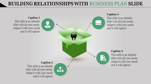 Green box with an idea lightbulb at center, arrows connecting to four circular green icons for business-related captions.