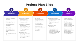 Visual Project Plan Slide layout with labeled stages from initiation to closure and bullet point placeholders.