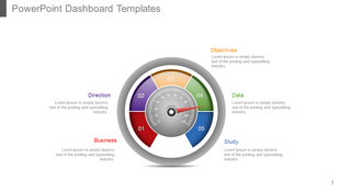 Circular dashboard graphic with five colored sections labeled surrounding a central gauge with a red needle.