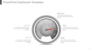 Dashboard graphic featuring a circular speedometer with a red needle, surrounded by text labels for various business metrics.