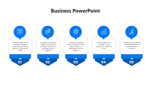 Business slide with five blue numbered sections, each containing icons and descriptive text.